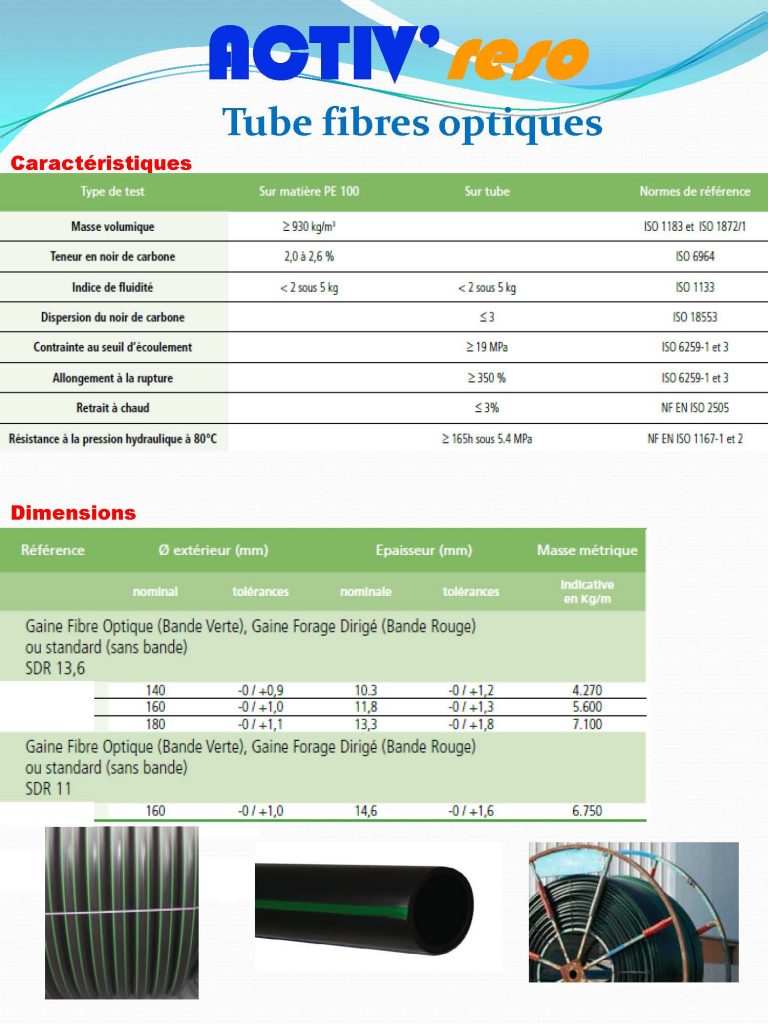 ACTIV'reso - Tube fibres optiques PE100 - caractéristiques & dimensions
