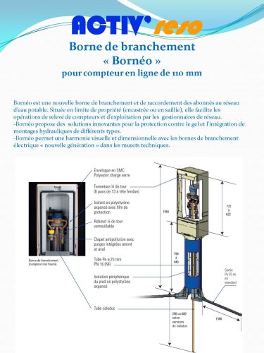 ACTIV'reso - Eau - Borne de branchement Bornéo - Page 1