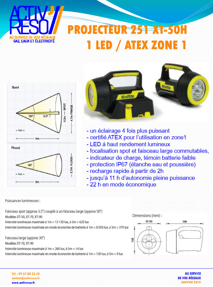 ROJECTEUR 251 XT-50H 1 LED / ATEX ZONE 1