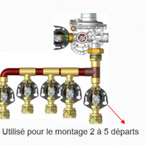 reagrds nourrice pour 5 departs gaz